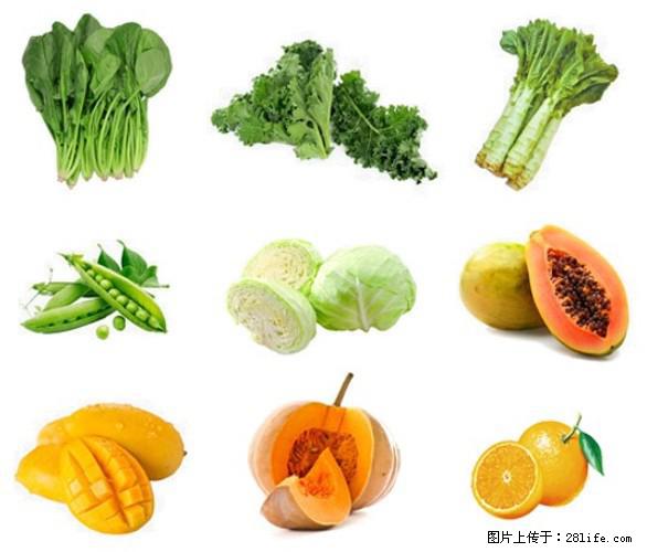 叶黄素有什么功效和作用 - 生活百科 - 阳江生活社区 - 阳江28生活网 yj.28life.com