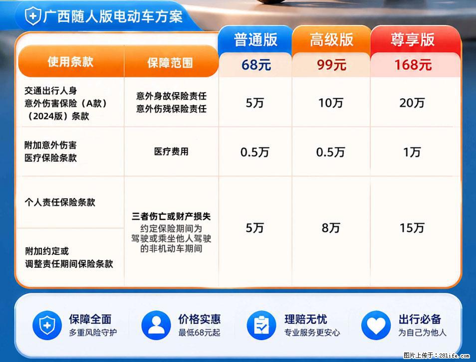 【骑行保障】安全骑行，保障随行！电动车专属保险上线啦！ - 阳江生活资讯 - 阳江28生活网 yj.28life.com
